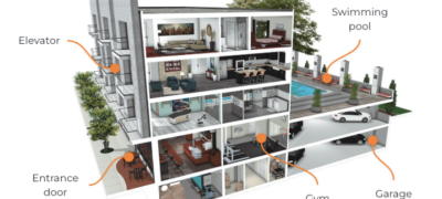 Multifamily smart home devices displayed throughout a home