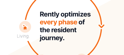 Resident Lifecycle Management Platform - listing, leasing, and living