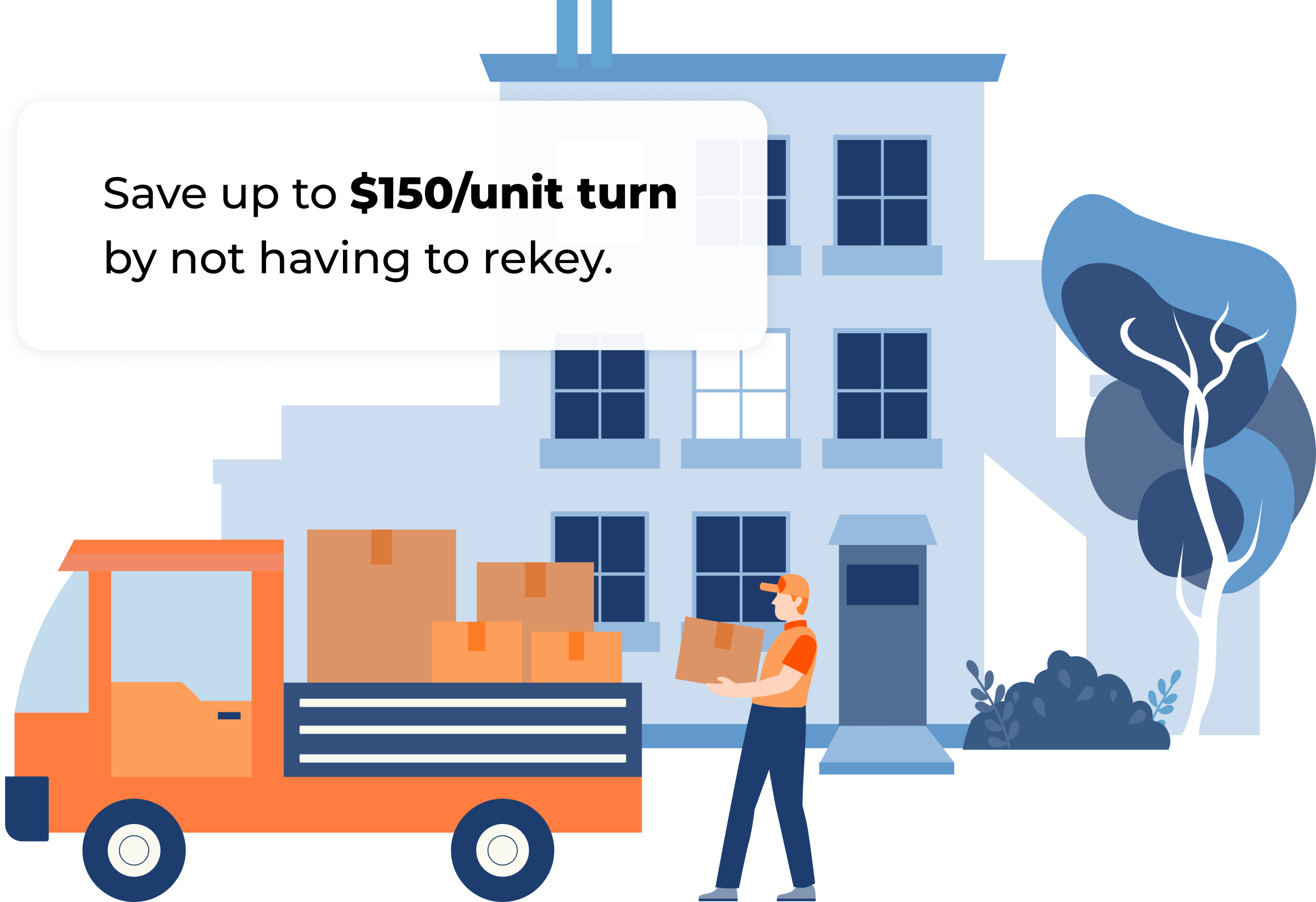 Rently Smart Home Move-out